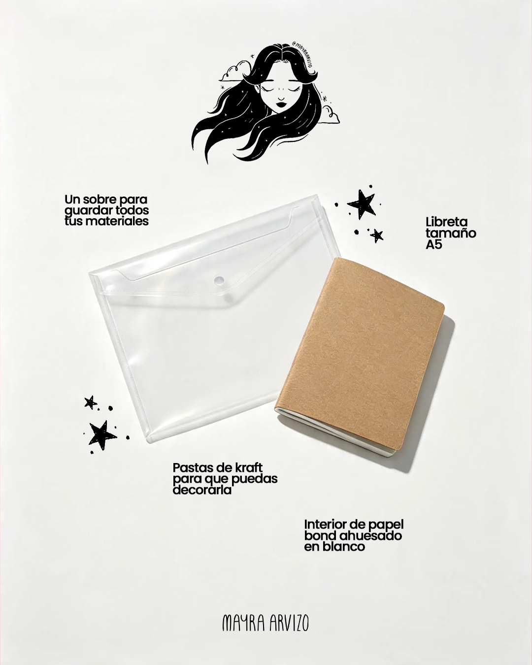 kitdejournalingmayraarvizo3